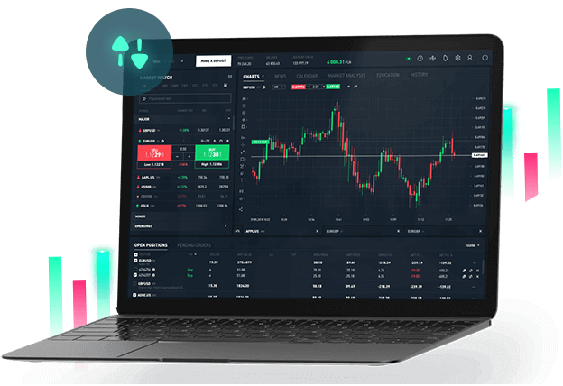 Forex trading with OW Markets || تجارة الفوركس مع OW Markets