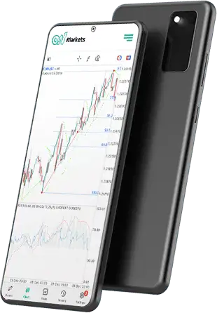 MetaTrader 5 on Android || منصة MetaTrader 5 على الأندرويد