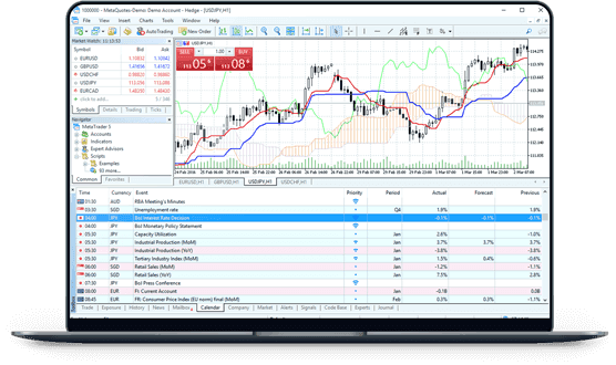 OW Markets For MT5 Mac || لميتاتريدر 4 لنظام التشغيل ماك OW Markets