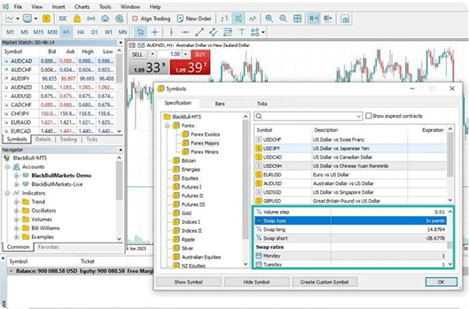 Screen displaying financial data || شاشة تظهر بيانات مالية